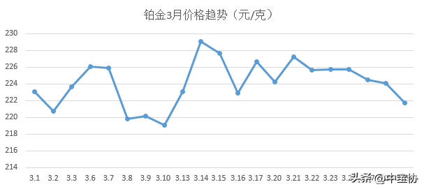 文章圖片10