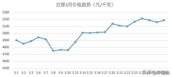 文章圖片11